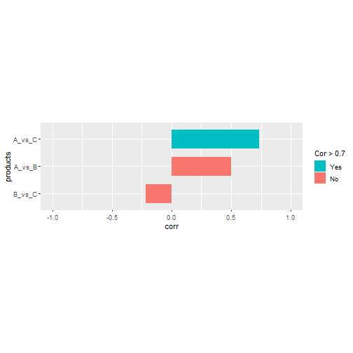 plot of chunk unnamed-chunk-5